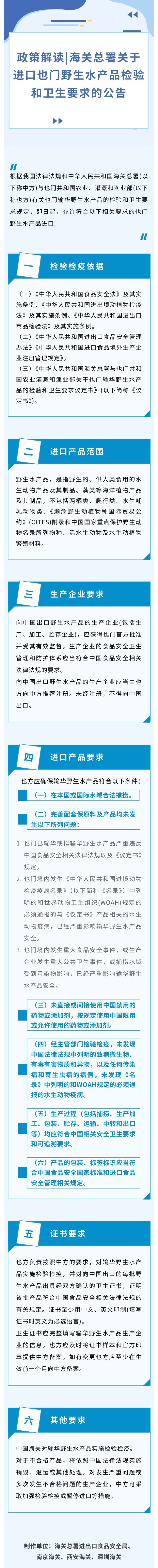 政策解读-海关总署关于进口也门野生水产品检验和卫生要求的公告